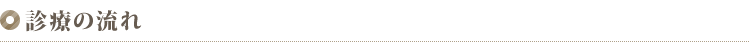 診療の流れ