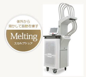 加熱して脂肪を壊す